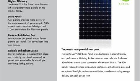 The new 425 watt Q CELLS XL Solar Panels have higher output and