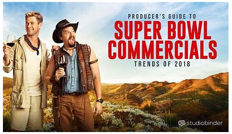 Super Bowl Greatest Commercials 2021 (2021) YIFY - Download Movie