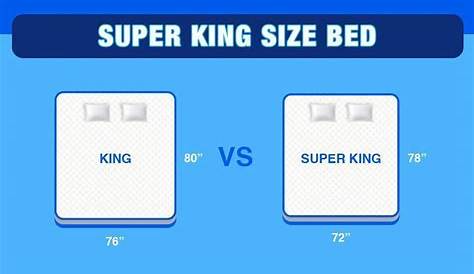 Super King Bed Size South Africa