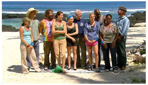 Unveiling The "Survivor Season 20" Cast: A Journey Of Strategy And Intrigue