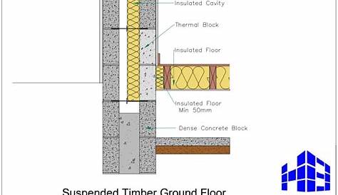 Suspended Timber Ground Floor Construction Details .png (719×679)