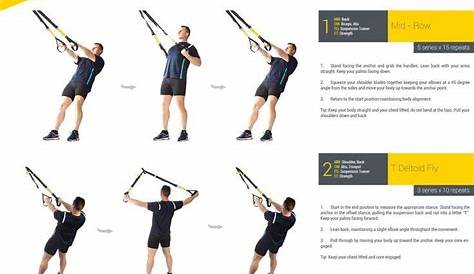Suspension Training Exercises For Shoulders 13 TRX / SUSPENSION TRAINER SHOULDER EXERCISES AND THE