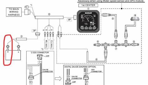 Suzuki Multifunction Gauge Wiring Diagram