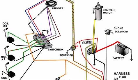 Suzuki Outboard Tachometer Wiring Diagram