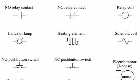 Switch Symbol Circuit Diagram