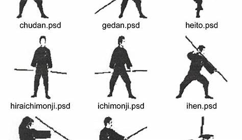 The basic cuts of Japanese swordsmanship. Aikido, Katana, Samurai