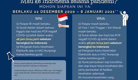 Indonesia Disebut Tak Layak Menjadi Tuan Rumah Piala Asia 2023 oleh