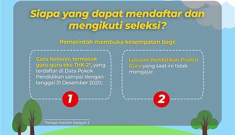 Syarat guru honorer mendaftar seleksi P3K tahun 2021 - YouTube