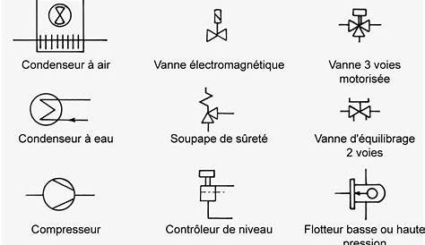 Symbole Electrique Flotteur