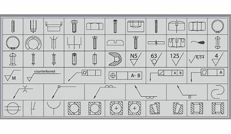 Technische Zeichnung Symbole Erklarung - www.inf-inet.com