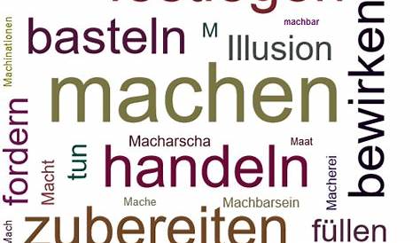 Nach Wie Vor Synonym - Captions Ideas