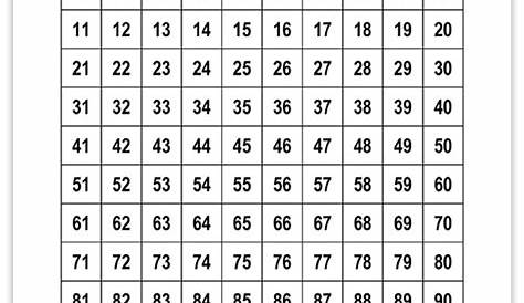 Risultati immagini per tabella da stampare numeri da 0 a 100