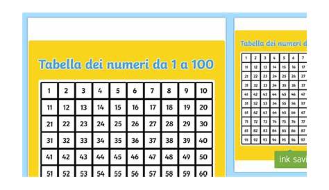 Tabella dei Numeri da 1 a 100 (teacher made)