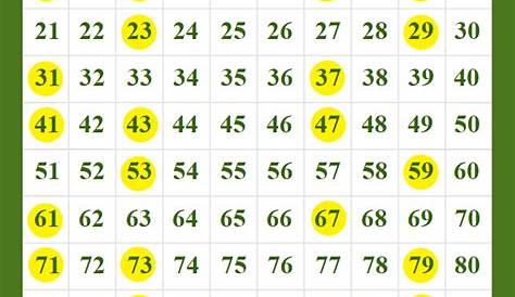 TABELLA DEI NUMERI DA 1 A 100 - InclusivaMente