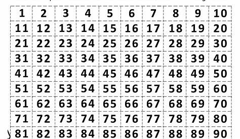 tabella da stampare numeri da 0 a 100 - Ricerca Google | Hundreds chart