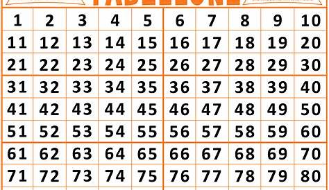 Matematica scuola secondaria 1° grado: Divisibilità e numeri primi