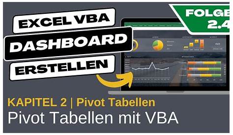 1x1 - Tabelle mit VBA - Visual Basic for Applications (VBA) - VB
