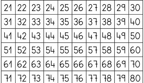 La tabla del 100, base de la numeración de las matemáticas ABN. | Tabla