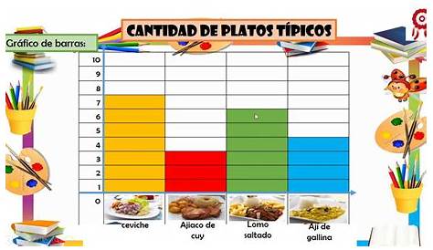 Datos y pictogramas - Recursos didácticos