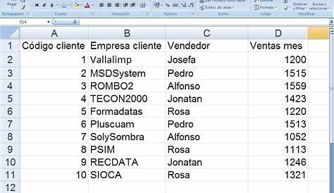 Evita errores Excel con tablas de datos - Excel, contabilidad y TIC