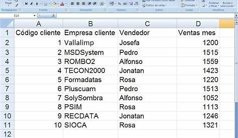 Tabla de datos • Excel Total