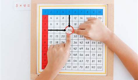 Tablas De Multiplicar Montessori | Cuotas sin interés