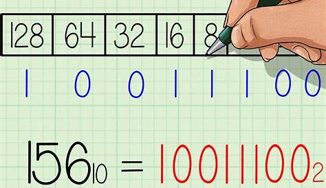 Los números binarios | Qué son los números binarios