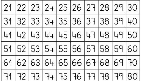 Juntos descubrimos el mundo: DICTADO DE NÚMEROS EN LA TABLA DEL 100