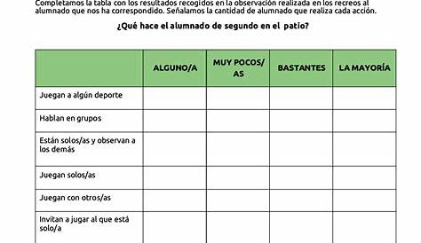 Curso 2009-10: Tabla de recogida de datos y gráfica