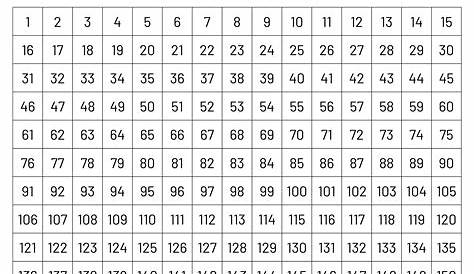 tabla100grandea1 | Tabla del 100, Tabla de números, Matematicas primero