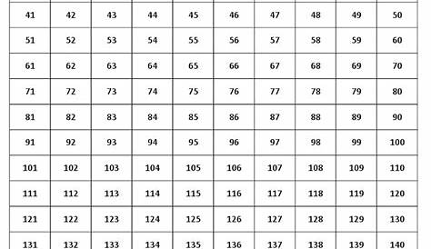 L´ ÉTOILE DU SUD: SEGUIMOS CON LA TABLA DEL 100