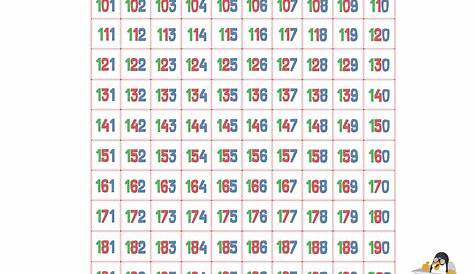tabla 100 a 200 - Buscar con Google | Numeracion, Tabla de números