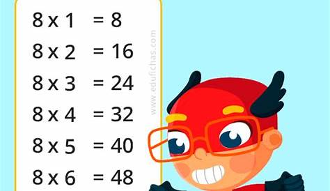 El Raton De Las Multiplicaciones - Tabla Del 8 Aprender La Tabla Del
