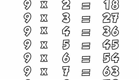 Tabla de multiplicar del 9 - BONITO PARA IMPRIMIR