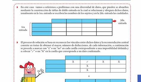 Tabla doble entrada - Ficha interactiva | Kids education, Worksheets