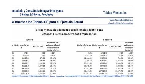 Se actualizan las tarifas de ISR para el año 2018, descarga el anexo 8