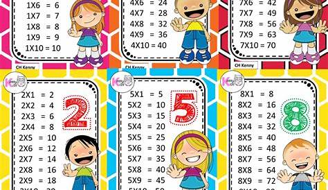 Enseñar las tablas de multiplicar a niños de primaria - Etapa Infantil