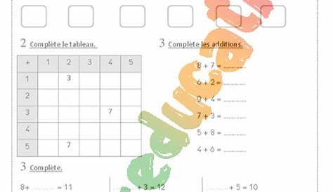 les tables d'addition | Additions ce1, Calcul, Table addition