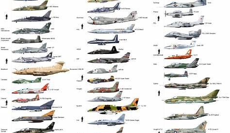 80 EMPORTS EXT 5 | Avion de chasse, Avions de chasse, Armée de l'air