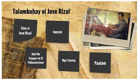 Talambuhay ni Jose P. Rizal by rocel mariano