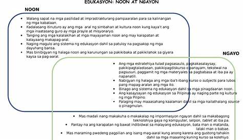 Talumpati Tungkol sa Edukasyon Ngayong Pandemya