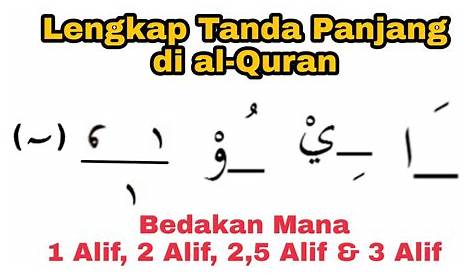 Tanda Huruf Dalam Al Quran - IMAGESEE