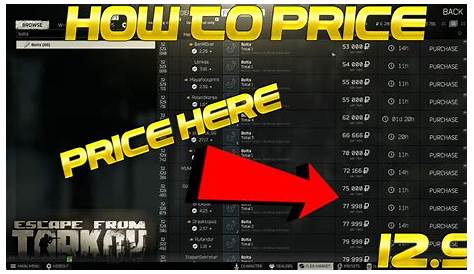 Escape From Tarkov - How To Price Items On The Flea Market To Make The