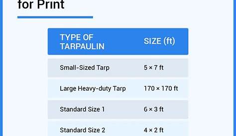 Tarpaulin Size - Dimension, Inches, mm, cms, Pixel