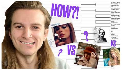 Taylor Swift Bracket Quiz I Do The ULTIMATE Song EVERY SONG!! YouTube