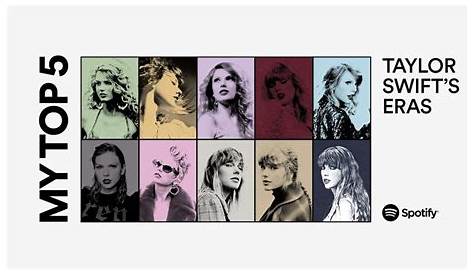 Taylor Swift Eras Spotify Quiz It's Time To Find Out Which Era