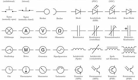 Schematische Symbole In Der Elektrotechnik Gesetztes Eps10 Vektor