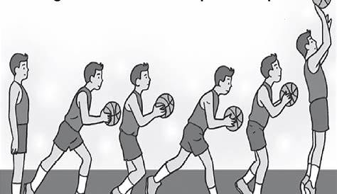 √ 10 Teknik Dasar Permainan Bola Basket [LENGKAP+GAMBAR]