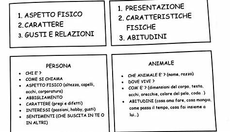 Il testo descrittivo – Prima parte – Maestra P.I.C. La Sede, School