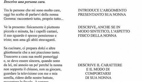 La descrizione della persona: il maestro Ercole - Schema del testo